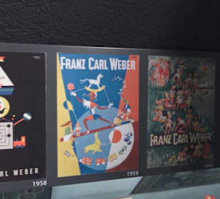 Zürcher Spielzeugmuseum