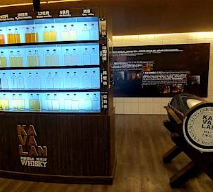 Kavalan Whisky Distillery 