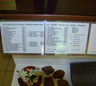 Historisches Museum vom 1 WK