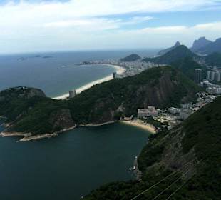 Vista su copacabana