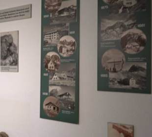 Heimatmuseum Oberstdorf