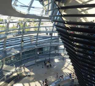 Bundestag / Reichstag