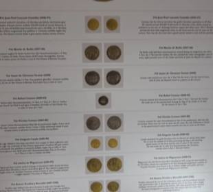 National Museum Of Archaeology