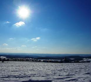 Die Aus- und Ansicht