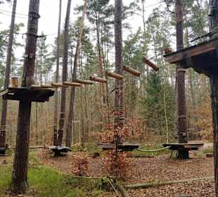 Klettern über Klettern