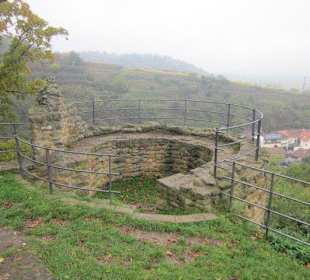 Ruine Wachtenburg