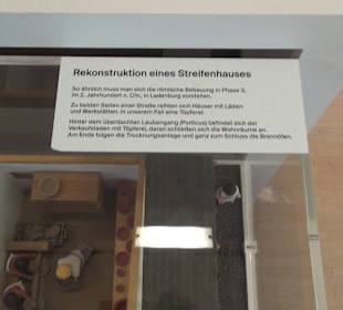 Archäologisches Landesmuseum