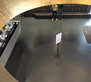 Das Panorama
