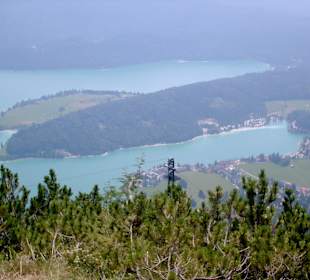 Blick auf den Walchensee