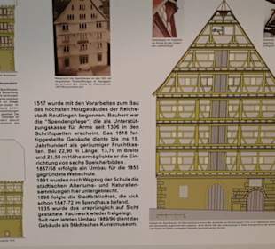 Kunstmuseum Spendhaus