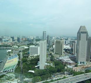 Blick von oben aus dem Riesenrad
