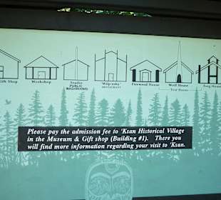 Übersicht über die Langhäuser