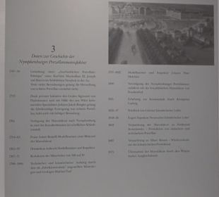Museum Nymphenburger Porzellan