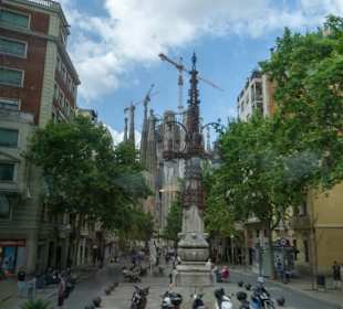 Blick auf Sagrada Familie