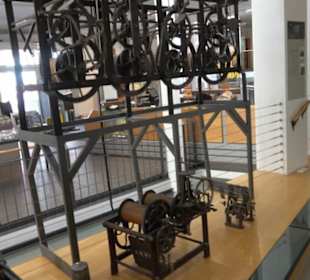 Deutsches Uhrenmuseum