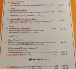 Speisekarte 01/2020