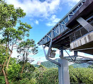 Maokong Gondel - Rund um Maokong Station 