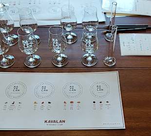 Kavalan Whisky Distillery 