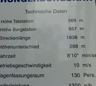 Infotafel