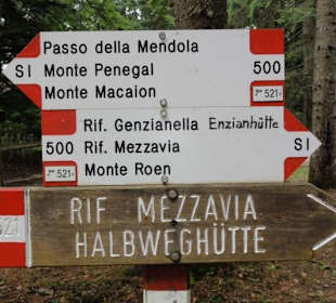 Wandermöglichkeiten