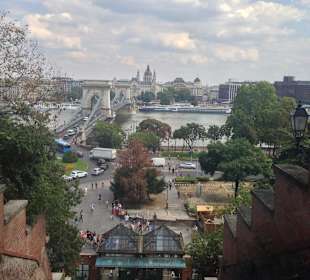 Kolejka na wzgórze zamkowe