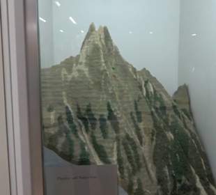 Alpin-Museum