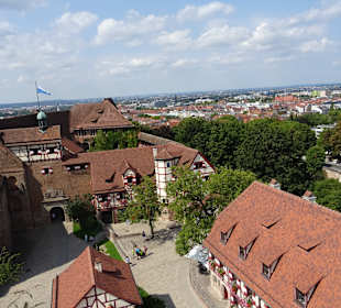 Sinwellturm Ausblick