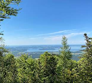 Wandern Fridolfing