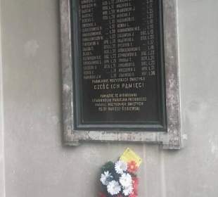 All Saints Church, Warsaw