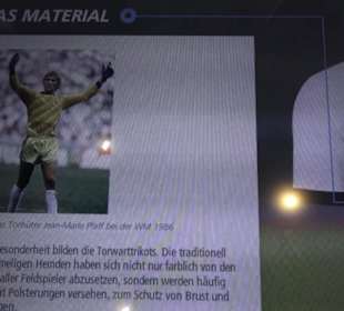 FIFA World Football Museum