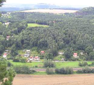 Sicht von oben