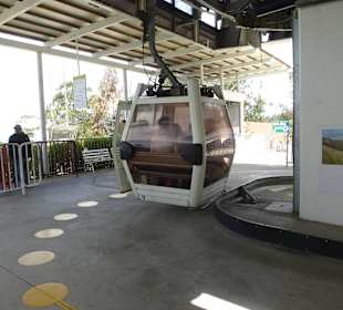 6 Kreise, wo man stehen soll