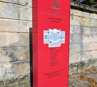 Wegweiser auf dem Schlossgelände