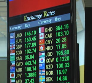 Akzuelle Wechselkurse