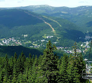 Ortslage vom Lift Medvedin