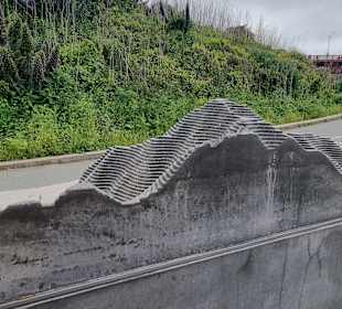 Landschaftszonen 