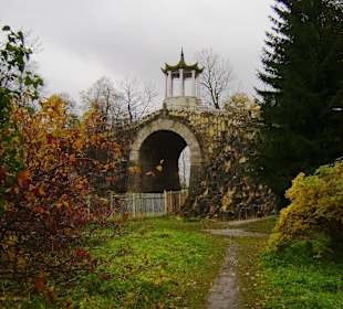Park Katarzyny