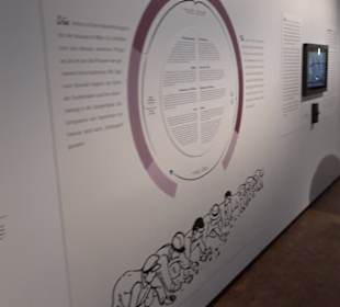 Deutsches Technikmuseum