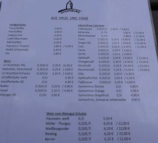 Speisekarte Stand: 07/2023