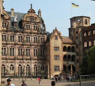 Schloß Heidelberg