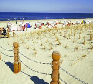 Strand Karlshagen 700 m Hotel Nordkap