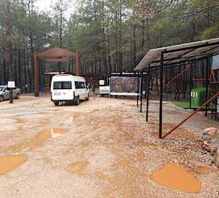 Parkplatz vor dem Canyon