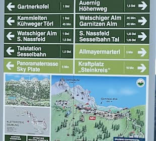 Gartnerkofel