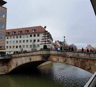 Die Fleischbrücke