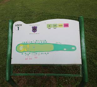 Beschreibung der Bahn