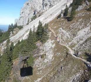 Wanderweg auf Wendelstein