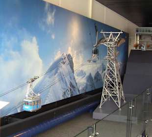 Seilbahndisplay