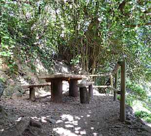 Chorros de Epina