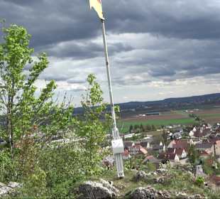 Schloss Wallerstein