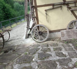 Heimatmuseum Beihingen